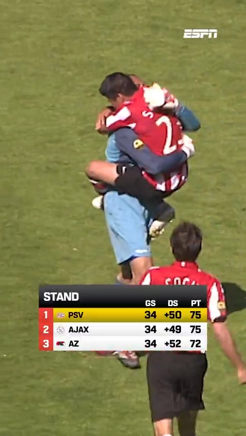 De meest krankzinnige ontknoping OOIT in de Eredivisie 🤯 📅 29 april 2007