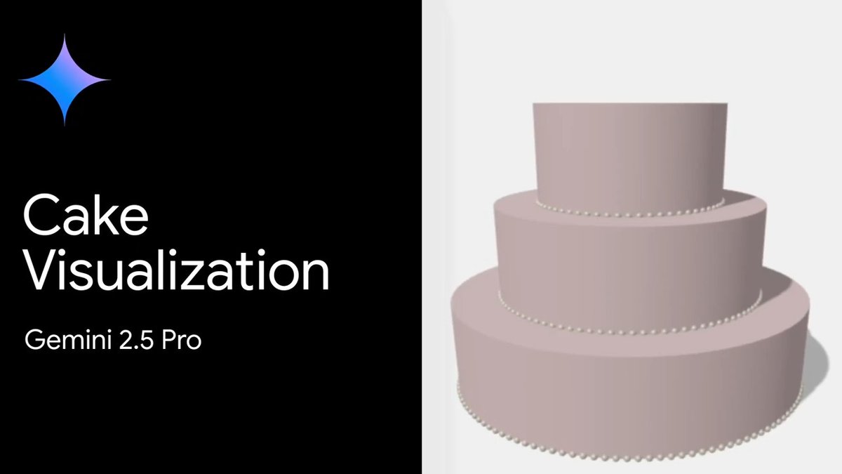 Watch Gemini 2.5 Pro vibe-code a 3D cake visualizer 🎂 Using Three.js, it builds custom animations, UI controls, updates the visuals based on feedback - and even gives price estimates. ↓