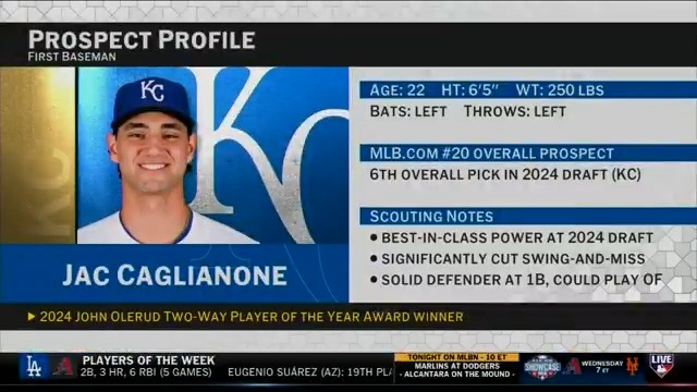 Is Jac Caglianone the solution to the Royals' early-season power problems? Jon Heyman | #MLBCentral