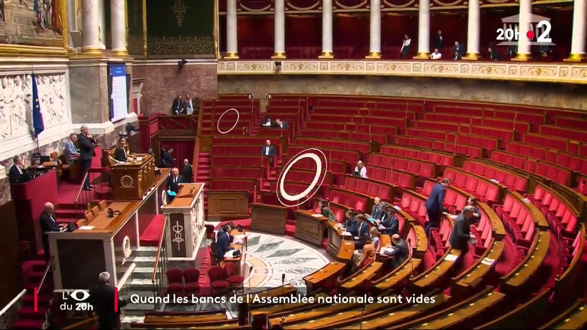 🔴 Enquête #JT20h : quand les bancs de l’Assemblée nationale sont vides Ces absences peuvent-elles être sanctionnées ? #Oeildu20h