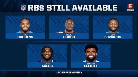 Chicago would you want to bring in a veteran RB to compete for training camp? I vote yes, but who? Top available RBs: Nick Chubb Gus Edwards Cam Akers Jamaal Williams Trey Sermon Ezekiel Elliott D'Ernest Johnson D'Onta Foreman #DaBears #Bears