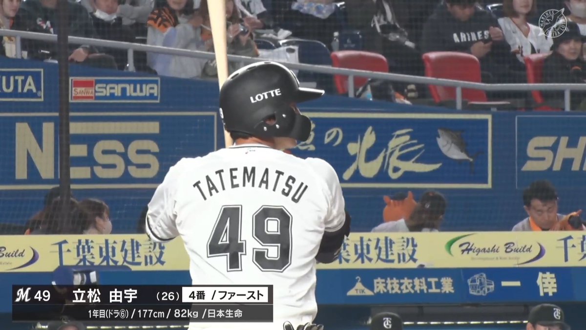 ⚾️#イースタン・リーグ ロッテドラ6ルーキー #立松由宇 選手の一発🎆 ライトスタンドへプロ初ホームラン🚀 🆚 #ロッテ vs #巨人 #プロ野球 #ファーム #chibalotte
