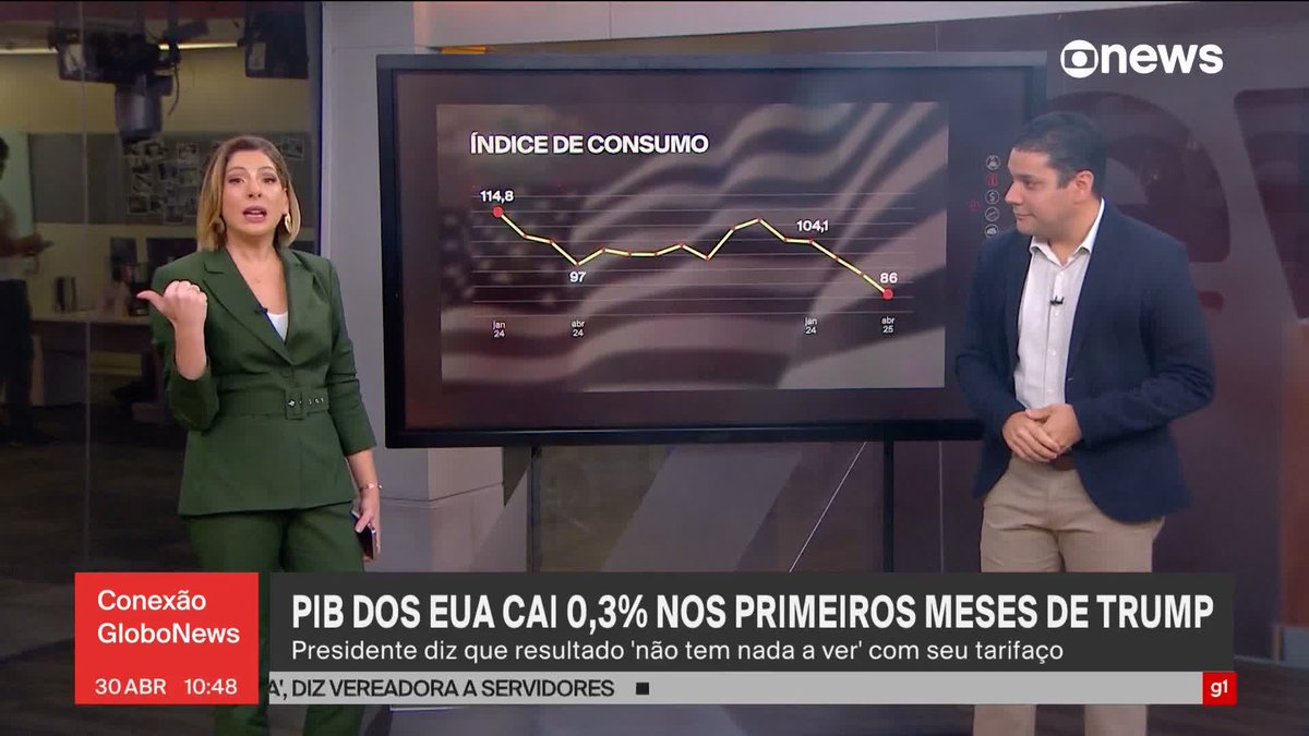 URGENTE: acabou de sair o PIB dos EUA após tarifaço do Donald Trump. Adivinhem o resultado? O Trump DERRUBOU O PIB DO PAÍS! A China e os outros países dos BRICS agradecem!