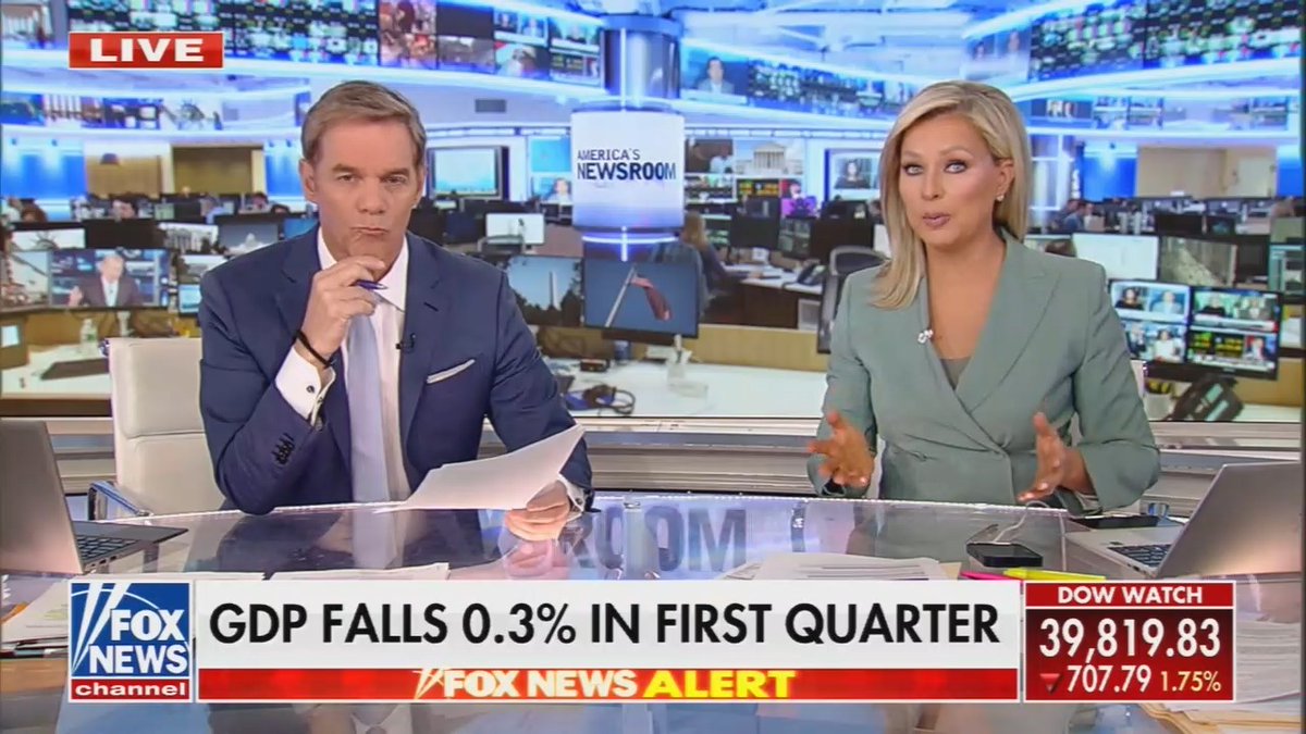 Fox Host: The new GDP number shows a drop in growth and contraction in the economy, the first we've seen in years. It's a sharp reversal from the 2.4% growth in Q4 of 2024. Q3 was 3.1%. Q2 was 3.4%. Now we're at -0.3%