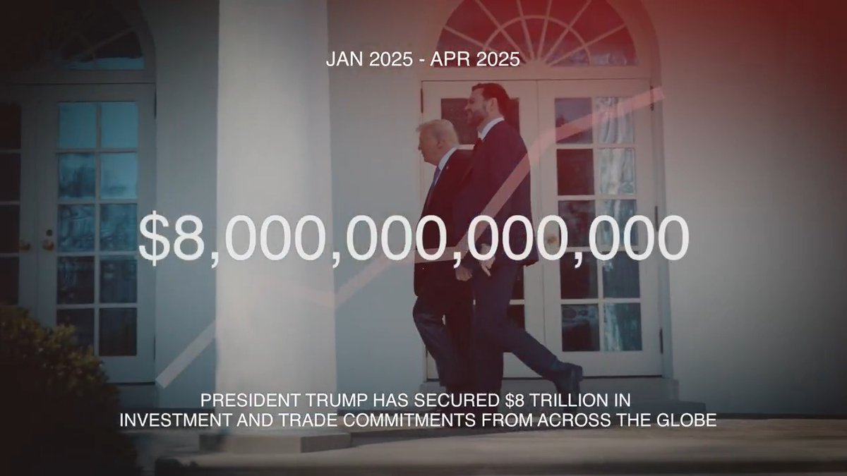 THE TRUMP EFFECT: $8 TRILLION in U.S. Investments and Climbing! ๐บ๐ธ๐ฐ