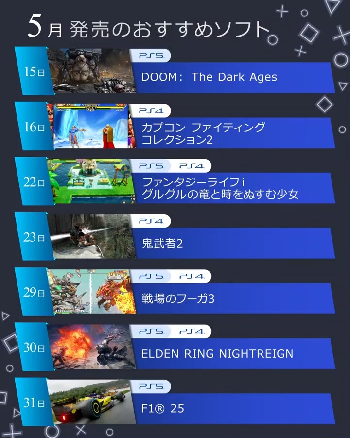 5月発売のPS5®/PS4®ソフトから ・ELDEN RING NIGHTREIGN ・鬼武者2 ・戦場のフーガ3 ・DOOM: The Dark Ages ・ファンタジーライフｉ グルグルの竜と時をぬすむ少女 などをチェック！ 詳しくはこちら⇒