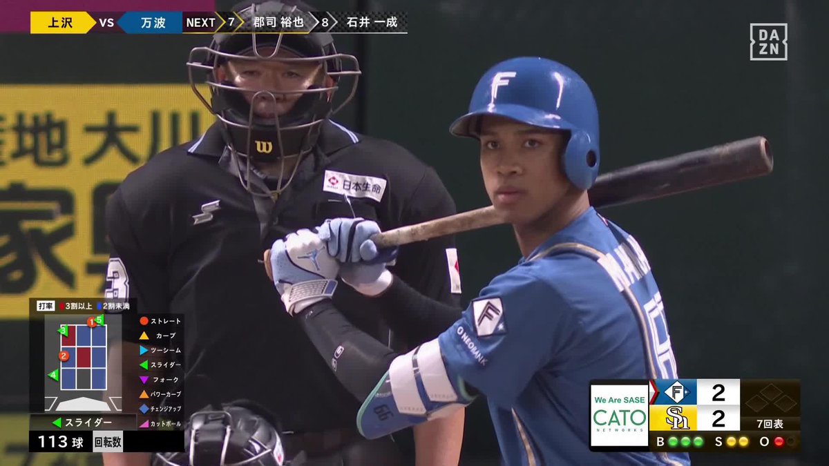 この戦いは負けられない 上沢直之を打ち砕いたのは万波中正 勝ち越しの第6号ホームラン🔥 ⚾プロ野球(2025/5/1) 🆚ソフトバンク×日本ハム 📱Live on DAZN #オレをみろ #lovefighters