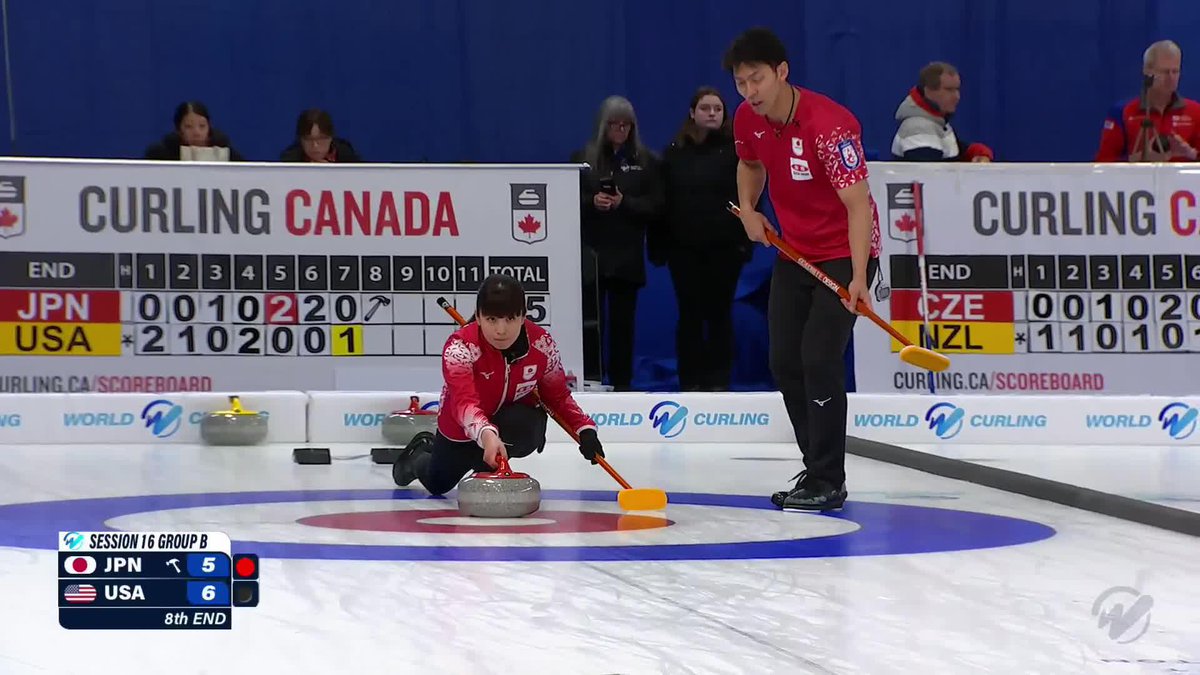 Japan 🇯🇵 complete the comeback! Matsumura Chiaki makes the hit for three points and secures an 8-6 win. 🤝 Watch all games live on The Curling Channel! #curling #WMDCC #japan