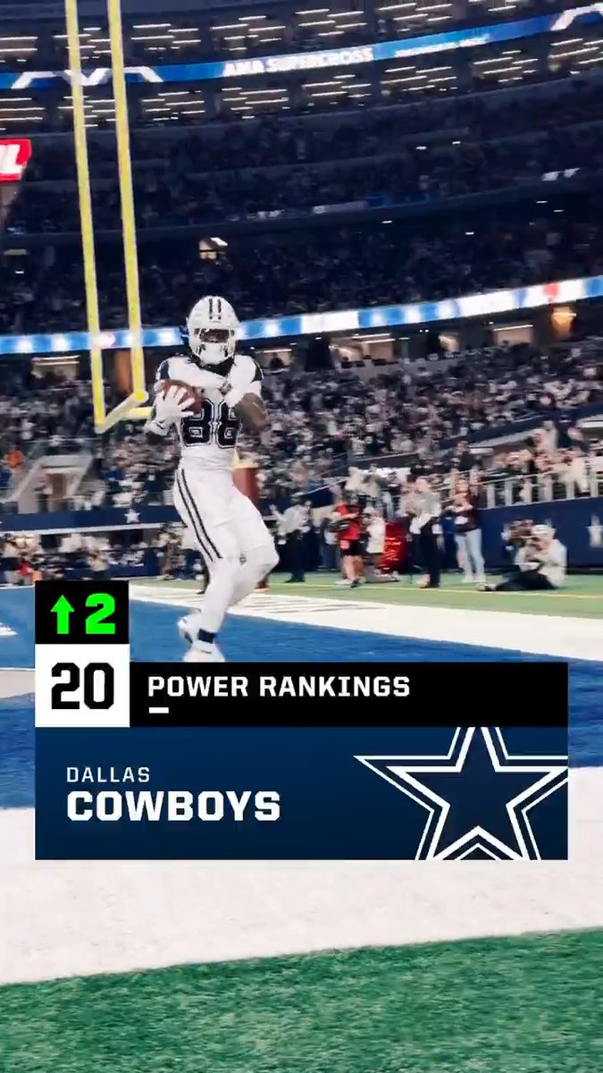 Where is your team ranked following the Draft?