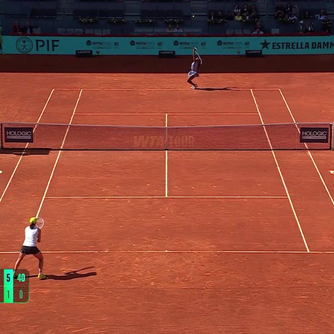 what. a. performance. 🤯 Coco Gauff stuns the defending champ Swiatek, 6-1, 6-1 to reach the FINAL in Madrid! #MMOPEN
