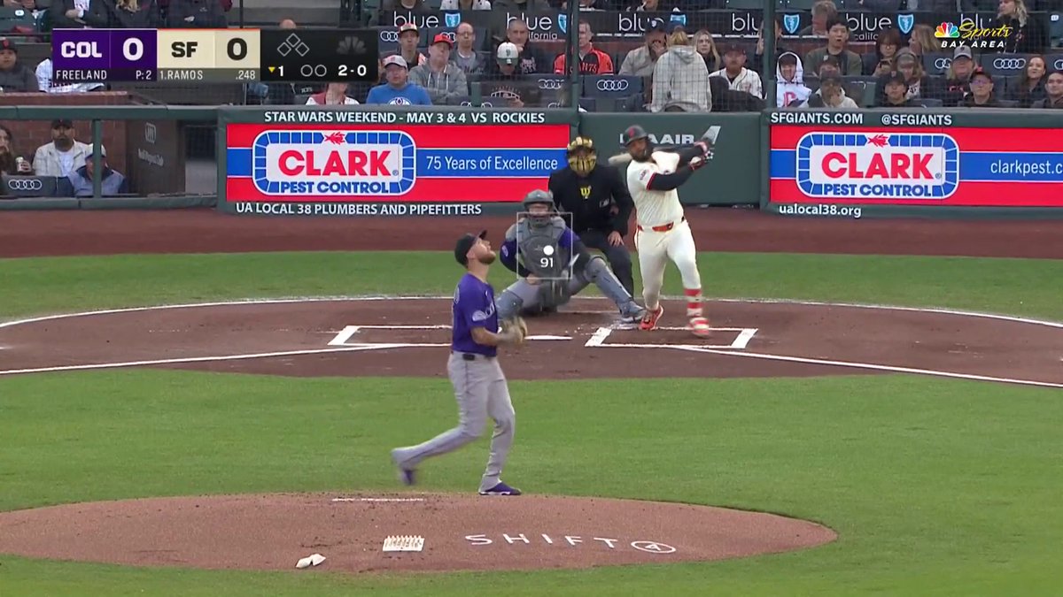 Ramos stays hot with a leadoff homer 🔥