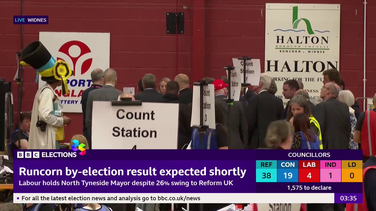 The current scene at the Runcorn and Helsby count where officials are awaiting the by-election result Follow live