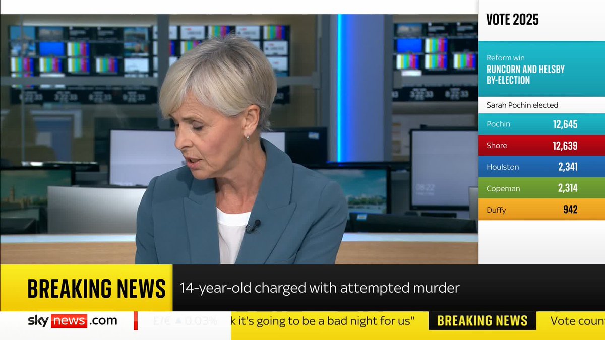 BREAKING: A 14-year-old boy has been charged with attempted murder following an incident in Kirkby on Wednesday, Merseyside Police have said. 🔗 📺 Sky 501, Virgin 602, Freeview 233 and YouTube