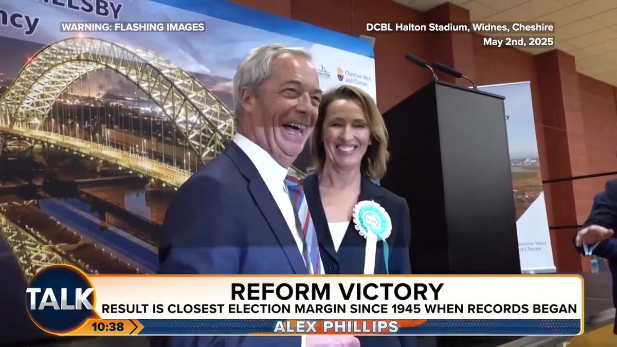 Isabel Oakeshott says "people are only just waking up" to Reform UK as "a genuinely powerful force in British politics" after victories in the Runcorn and Helsby by-election and other local election contests. Isabel Oakeshott | Alex Phillips