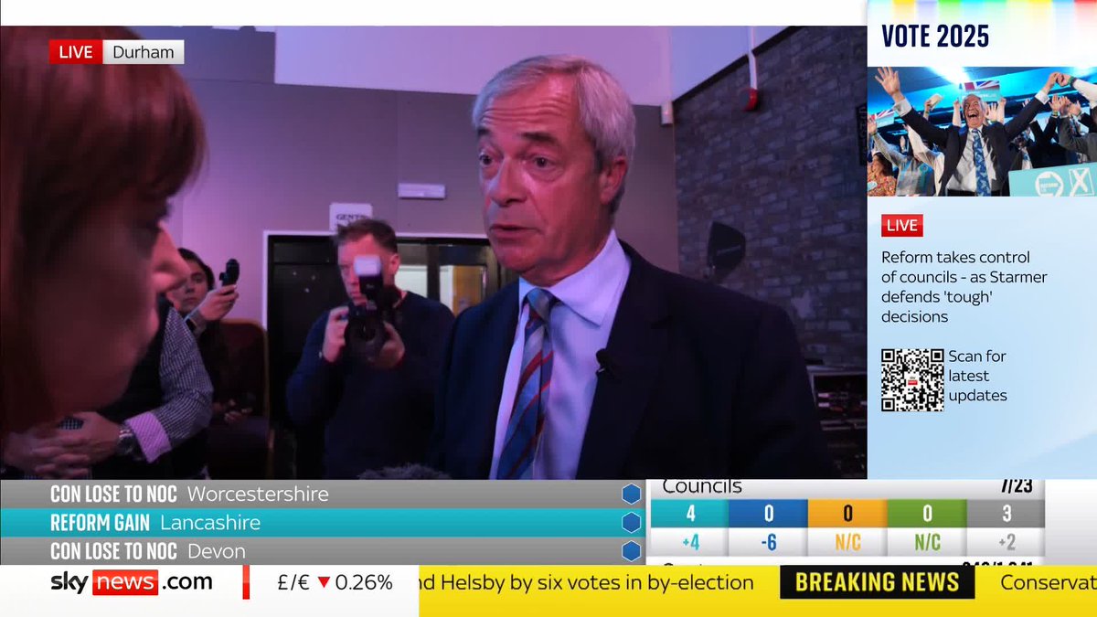 "It just goes to show, people are ready for real change." Sky's political editor Beth Rigby talks to Reform UK Leader Nigel Farage MP as the party surge to local election wins. 📺Sky 501 and YouTube