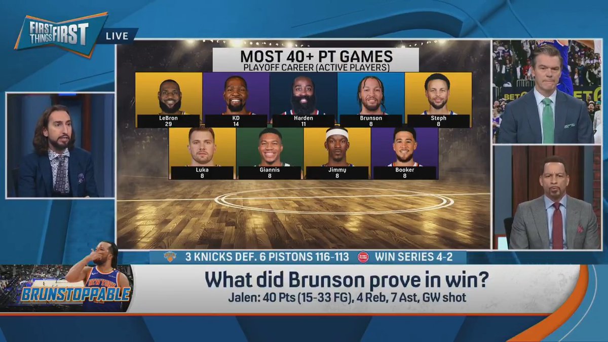 .nick wright stole Brou’s move and is dusting off his shoulders after the Knicks’ series win 😅 “Jalen Brunson adds his name to this list… Most 40+ point playoff games among active guys. Only Harden, Durant, and LeBron have more.”