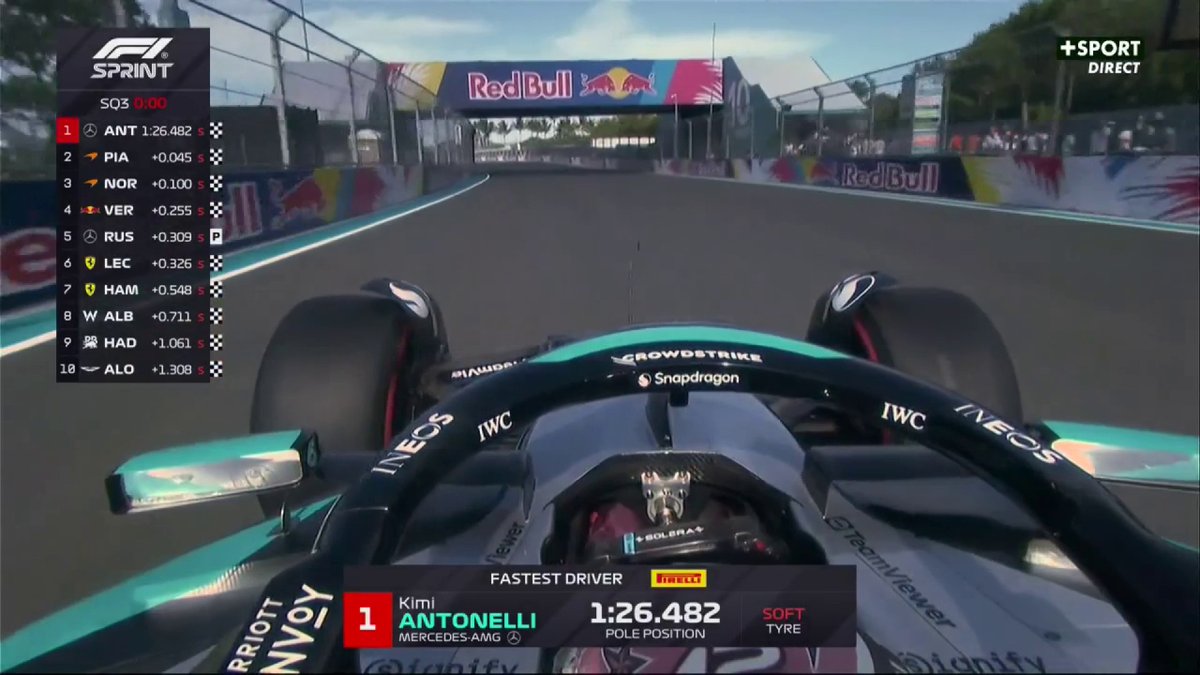 KIMI ANTONELLI EN POLE DE LA COURSE SPRINT ! 🤯😱 QUEL TOUR DE L'ITALIEN DE 18 ANS ! 🇮🇹 #MiamiGP #F1
