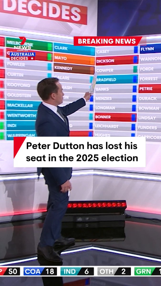 BREAKING NEWS: Peter Dutton has lost his seat of Dickson as a massive swing against the Liberal Party is felt across the country. #auspol #auselection #ausvotes #albanese #dutton #labor #liberal #australia #election2025 #breakingnews #7NEWS