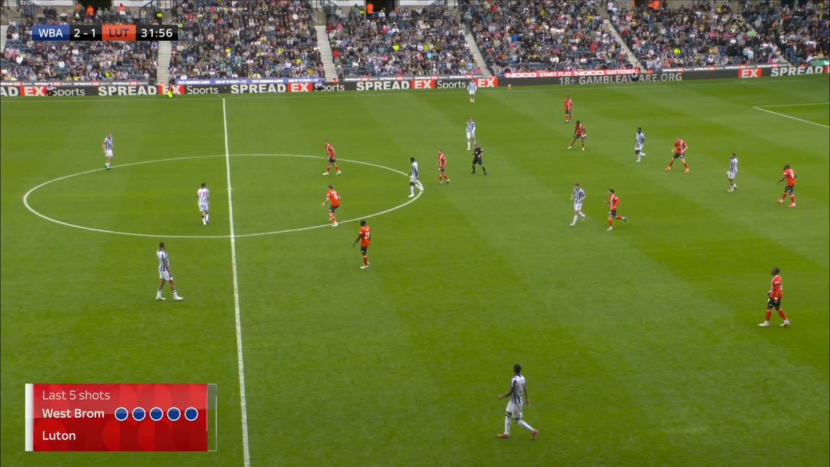 West Brom are Luton's NIGHTMARE as Tom Fellows has his second and the baggies have a 3-1 lead 😨🔥