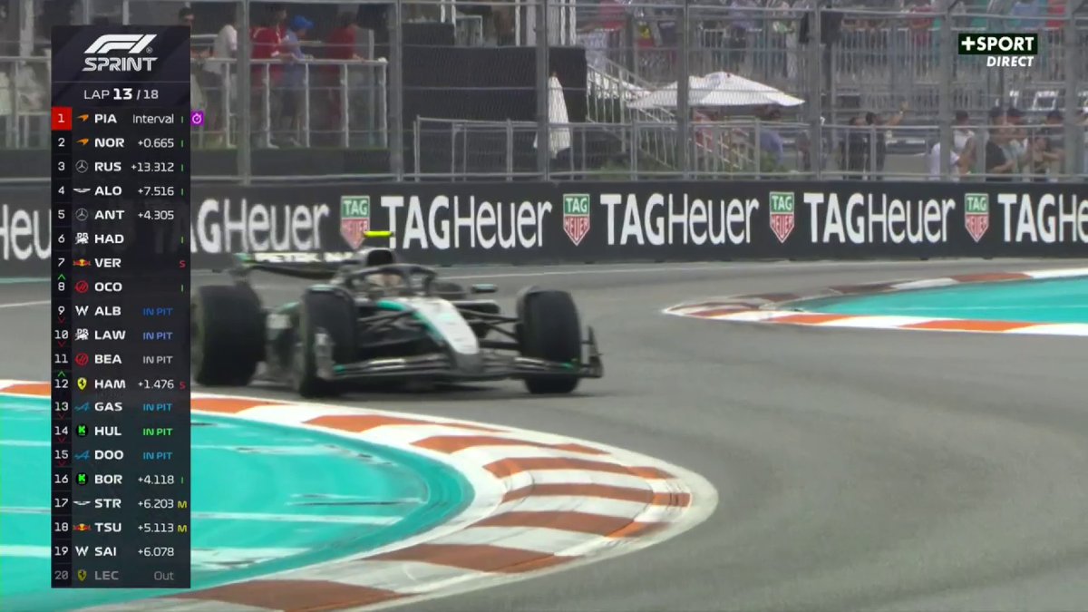 LE CONTACT ENTRE VERSTAPPEN ET ANTONELLI DANS LES STANDS 🤯🤯 #MiamiGP #F1