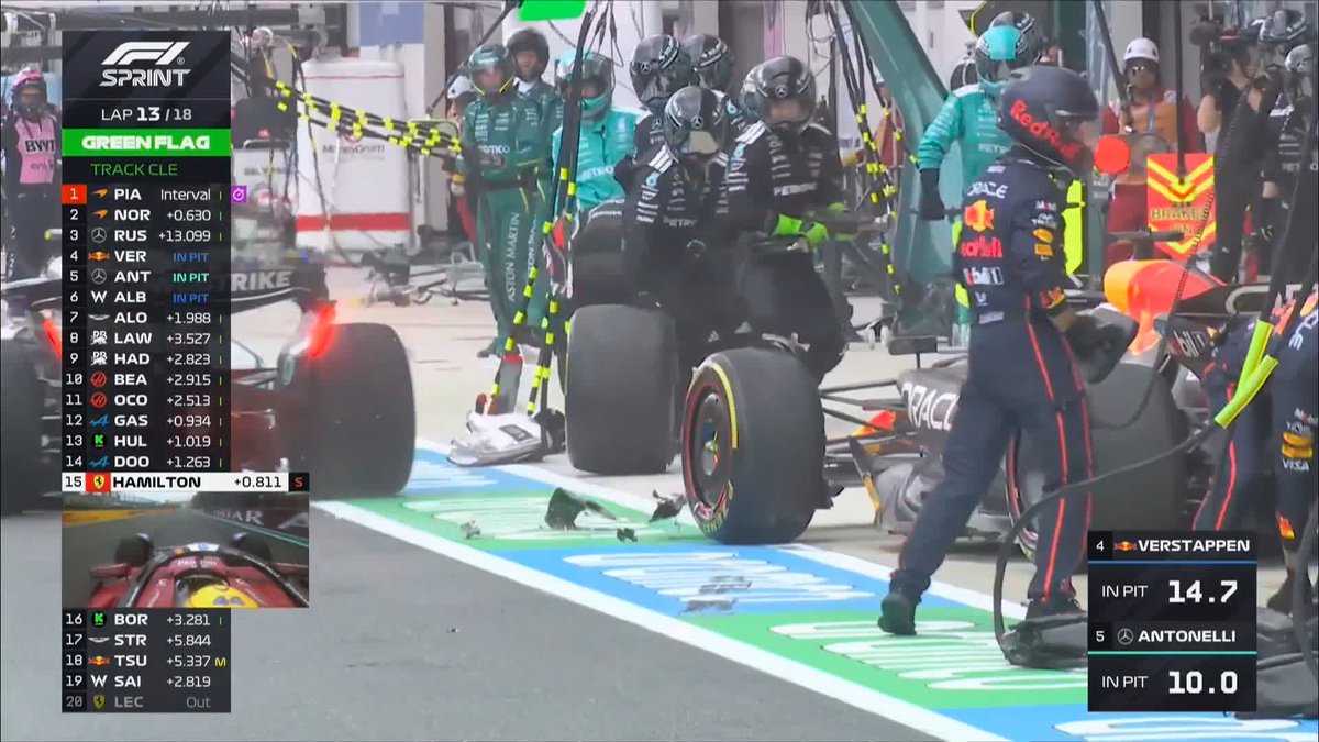 Max Verstappen takes wing damage after making contract with Kimi Antonelli in the pit-lane! 😳
