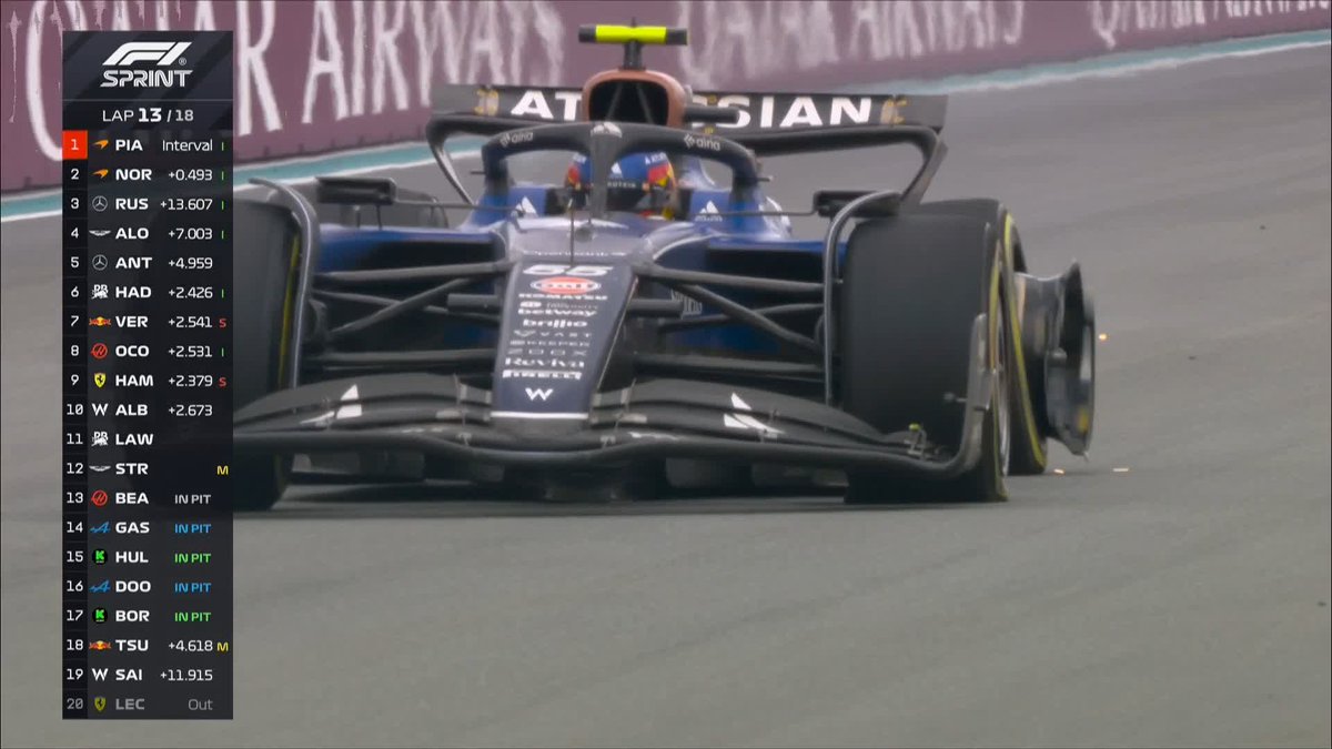 It's all happening in Miami! 😳 Massive damage for Carlos after hitting the wall 💥