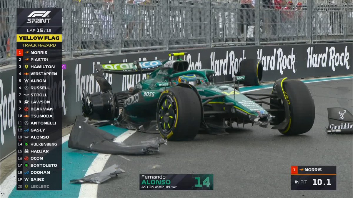 Fernando Alonso hits the wall and Lando Norris takes the lead 😨