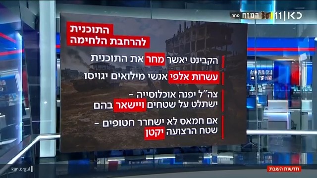 גיוס עשרות אלפי משרתי מילואים ושליטה בשטחי הרצועה: איתי בלומנטל 🇮🇱 Itay Blumental עם תוכנית צה"ל להרחבת המבצע הקרקעי בעזה #חדשותהשבת
