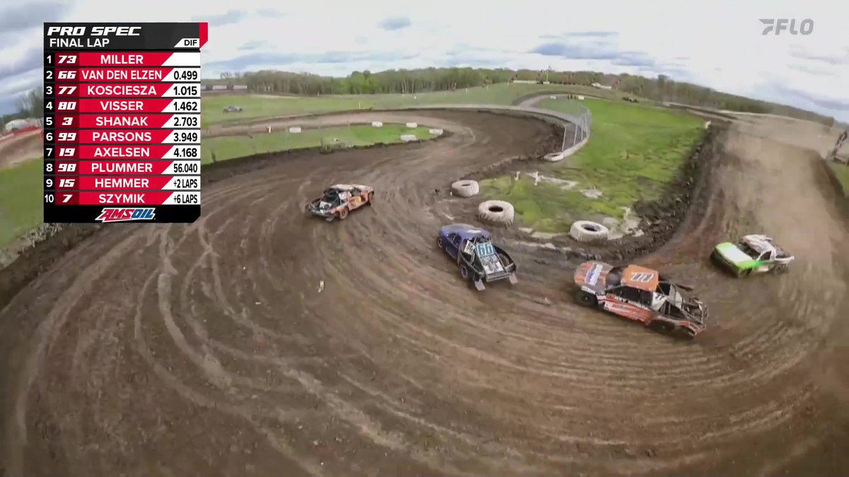🏁 Wyattwmiller73 gets his first Championship Off-Road win! Going 6th to 1st in the Pro Spec class at the Show-Me Off-Road Shootout from Lucas Oil Speedway! #ChampOffRoad