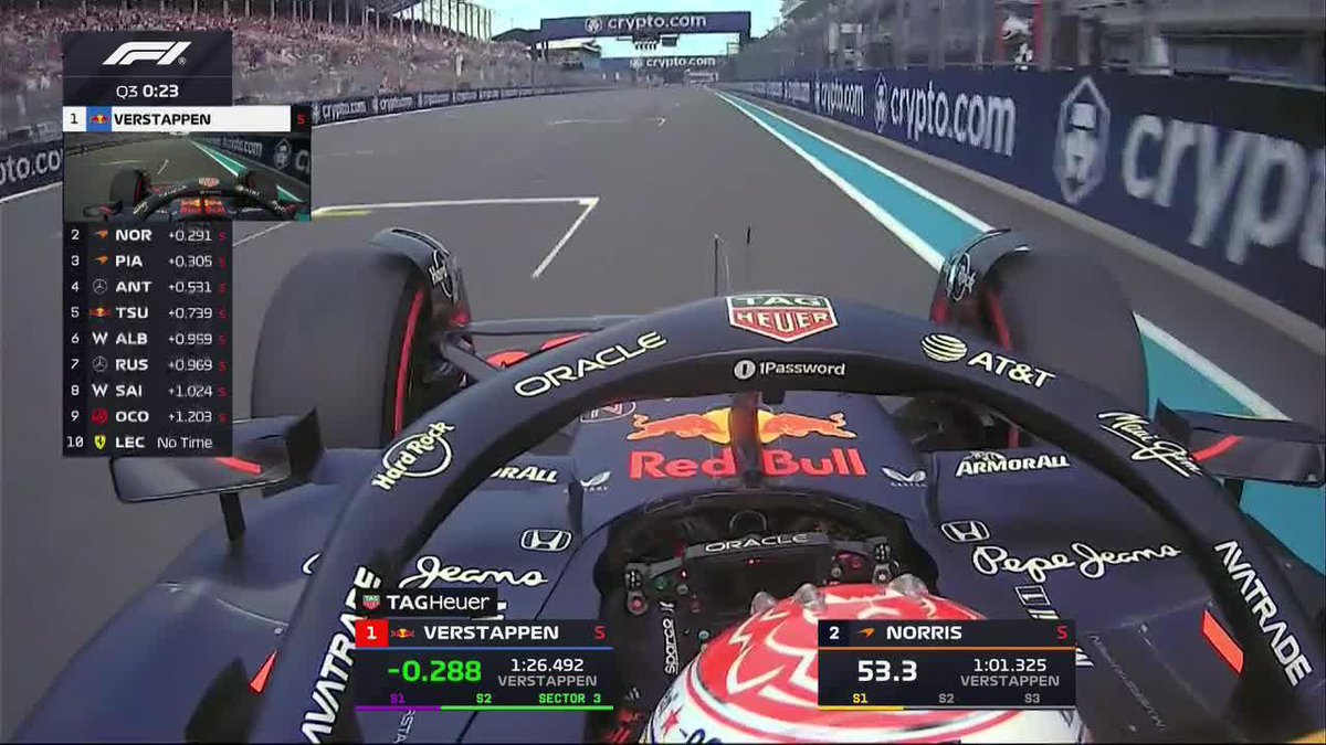 🏎️😱¡LA POLE ES PARA EL CAMPEÓN! Max Verstappen, el más rápido en la qualy del #MiamiGP. ▶️ Más 🏎️ #Fórmula1 en #DisneyPlus Premium