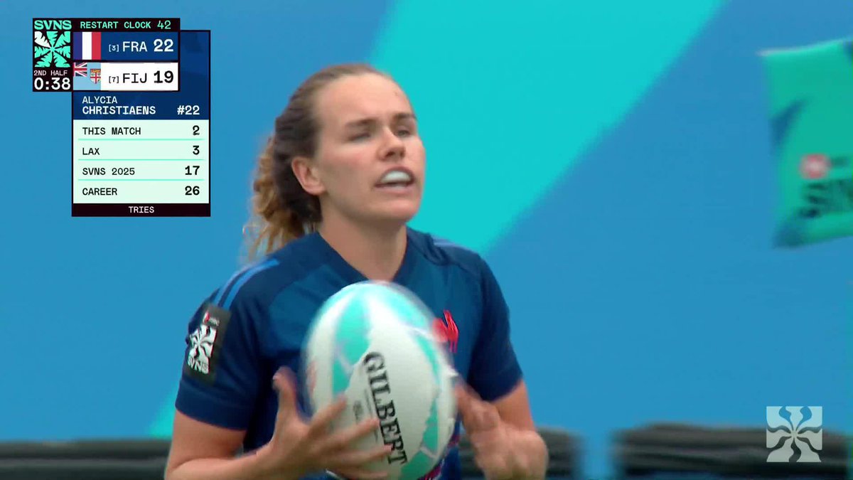 Deuxième défaite en deux matchs pour les Bleues à Los Angeles, face aux USA puis face aux Fidji. Pour l’instant, ce tournoi est décevant chez les femmes.