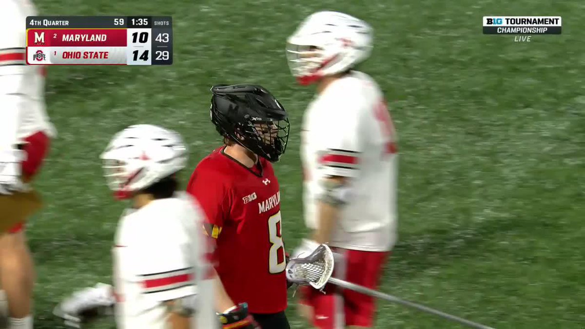 The moment we became BIG TEN TOURNAMENT CHAMPIONS ‼️ #GoBucks