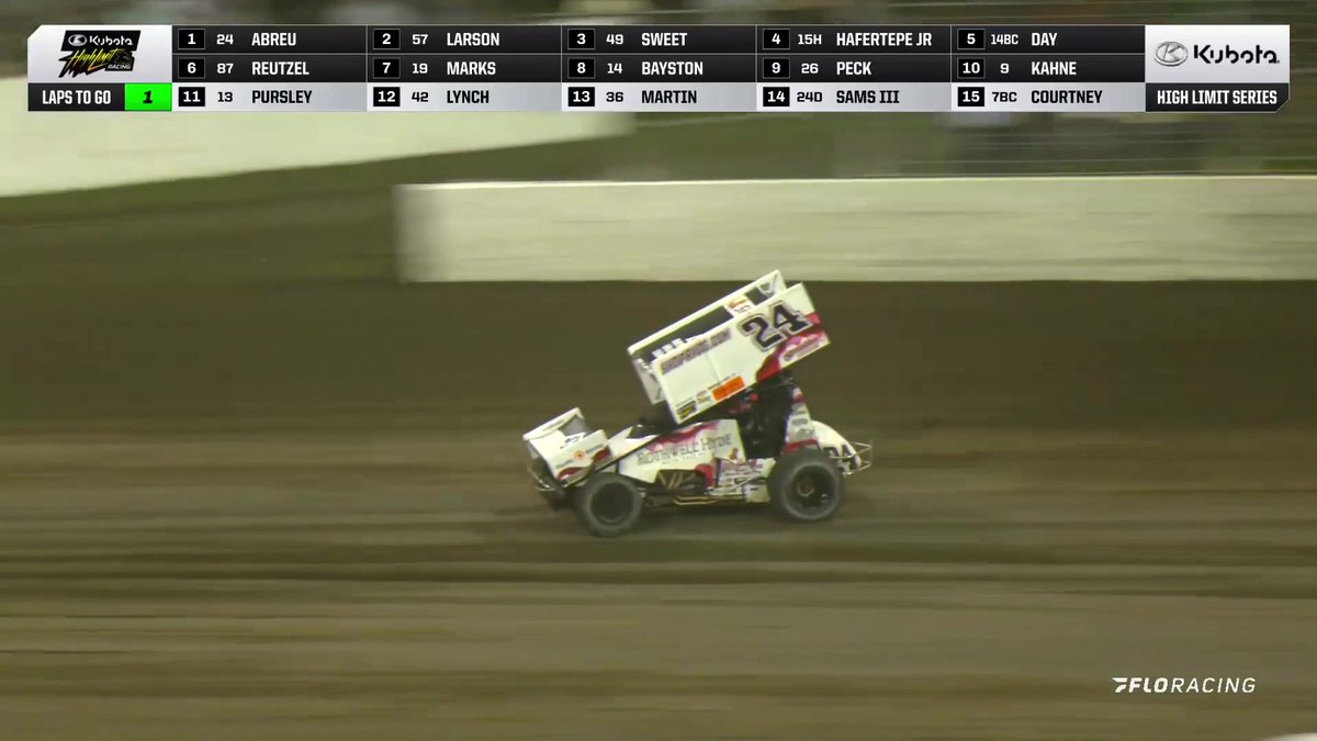 🏁 RICO outduels Kyle Larson to win the Stockyard Stampede at Texas Motor Speedway, his first High Limit Racing win of 2025! #HighLimitRacing