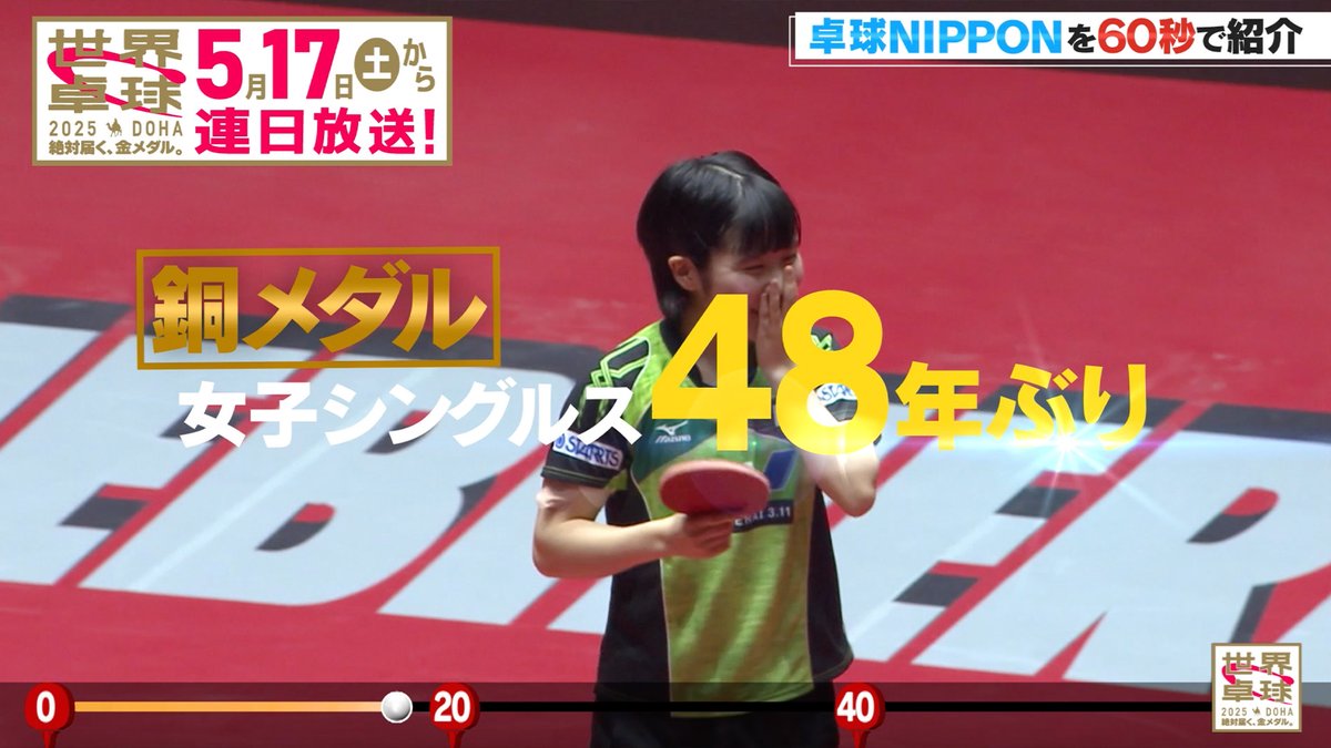#世界卓球 2025🇶🇦 卓球NIPPONを60秒で紹介🔥 #平野美宇 「自信を持って大会に臨みたい」 5月17日（土）〜25日（日）開催！ ゴールデンで連日放送📡 📲 #テレ東 #卓球 #WTTC