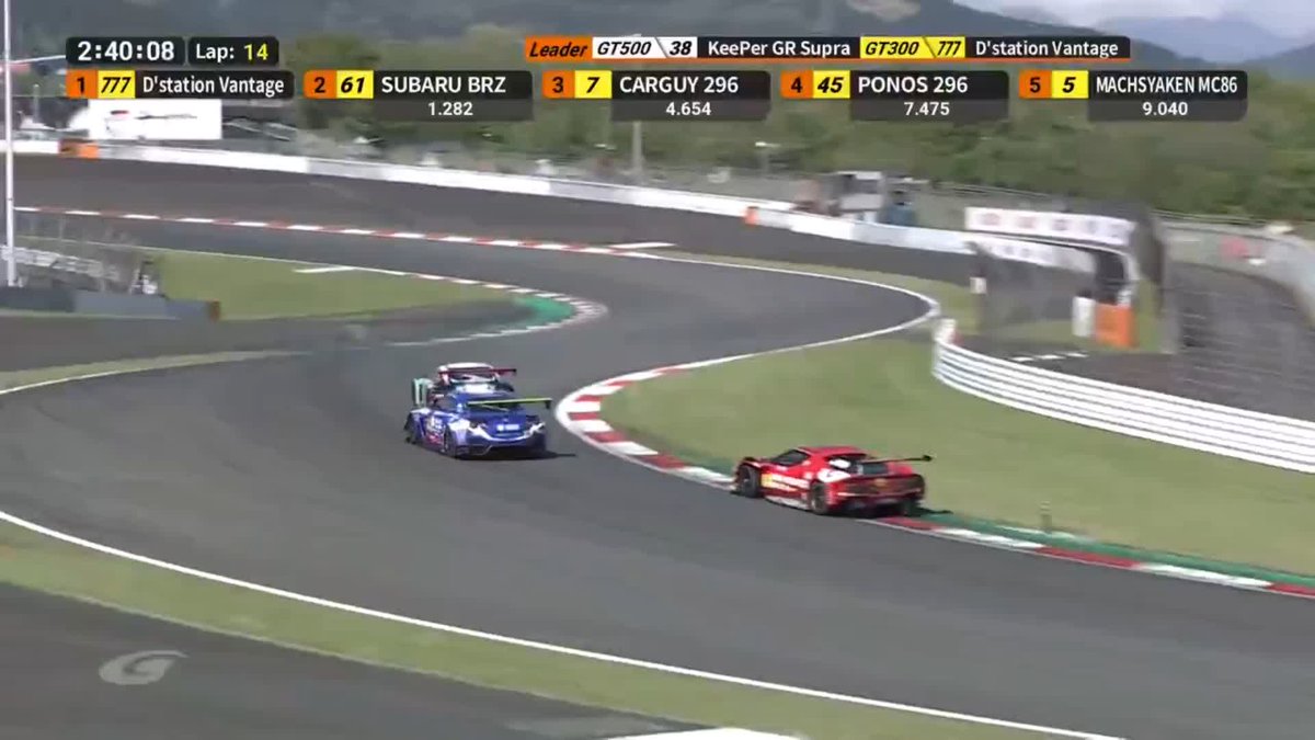 GT300予選27位の 6号車 UNI-ROBO 296 14LAP目にしてクラス8位✨ ロベルト・メリ・ムンタンの 冴えたドライビング🔥 SUPER GT 2025 第2戦 富士スピードウェイ 決勝 LIVE配信中📡 #SUPERGT #スーパーGT