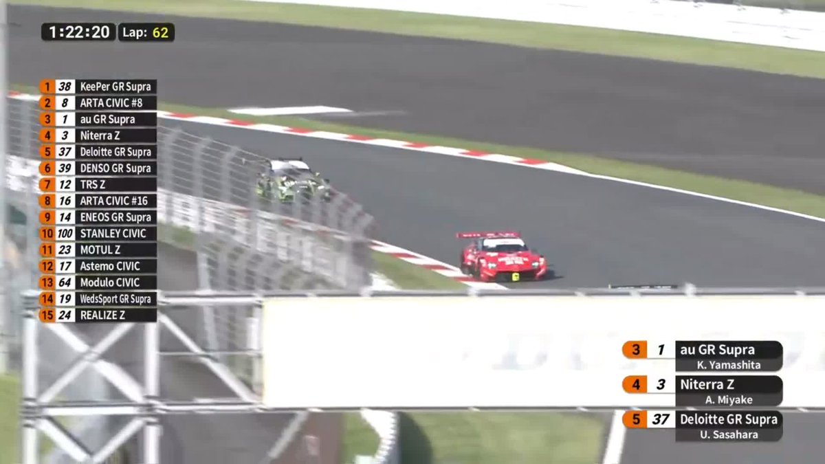 レース中盤で 1号車 au GR Supra 3号車 Niterra Z 37号車 Deloitte GR Supra お互いに忍耐の続く3位争い🔥 SUPER GT 2025 第2戦 富士スピードウェイ 決勝 LIVE配信中📡 #SUPERGT #スーパーGT