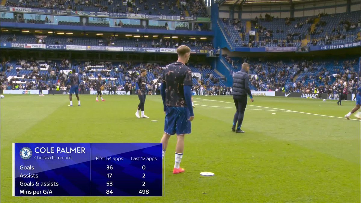 "It's crazy!" Jamie Redknapp and Roy Keane discuss Cole Palmer's dip in form 📉