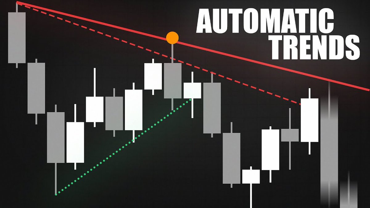 Did you learn about trendlines correctly? Most traders started by imitating drawings they saw online, never considering swing points and trend shifts. So we made a (free) tool that unlocks the power of trendlines across multiple timeframes. Save this video to master it.