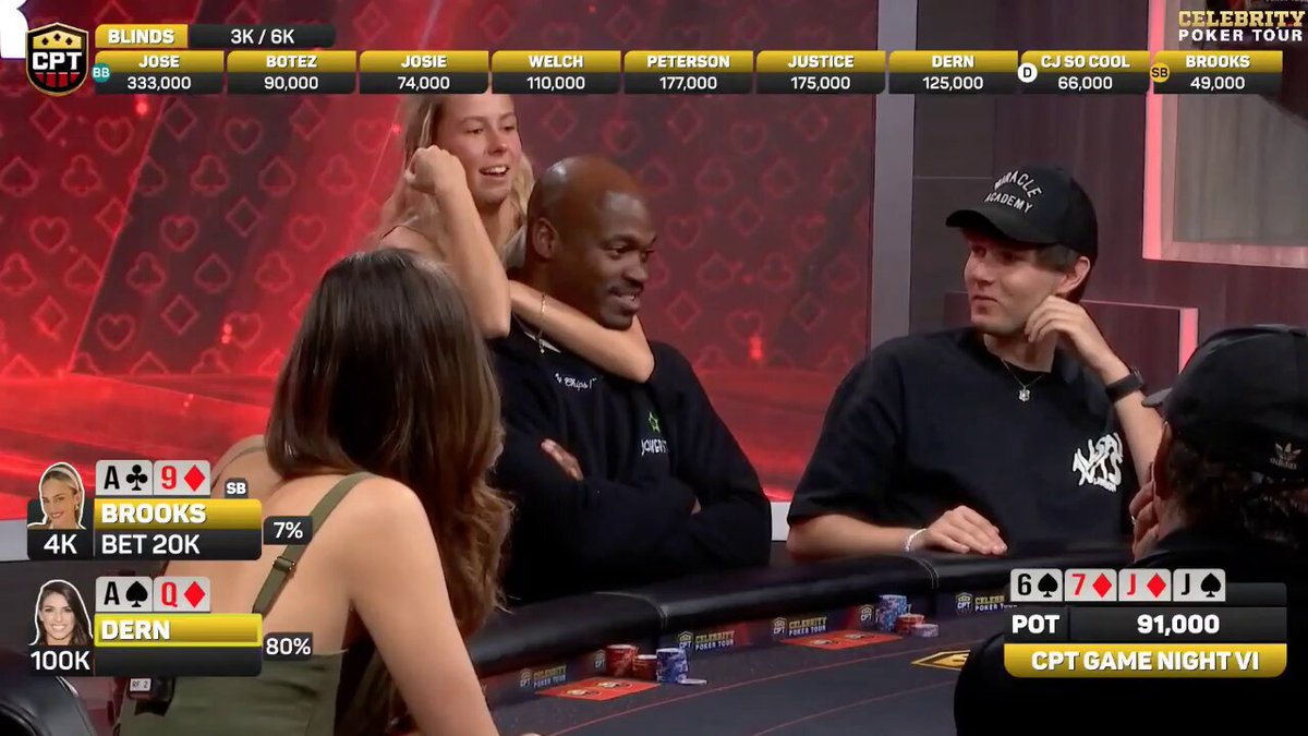 Mackenzie Dern shows Hawk Tuah how to choke.