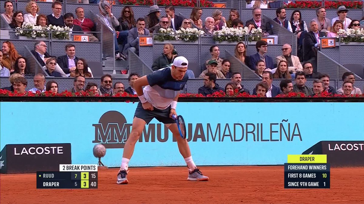 "OHHH HELLO!" 🤩 A huge forehand gets Jack Draper a massive break in the second set! 💪 Watch the action with NOW: