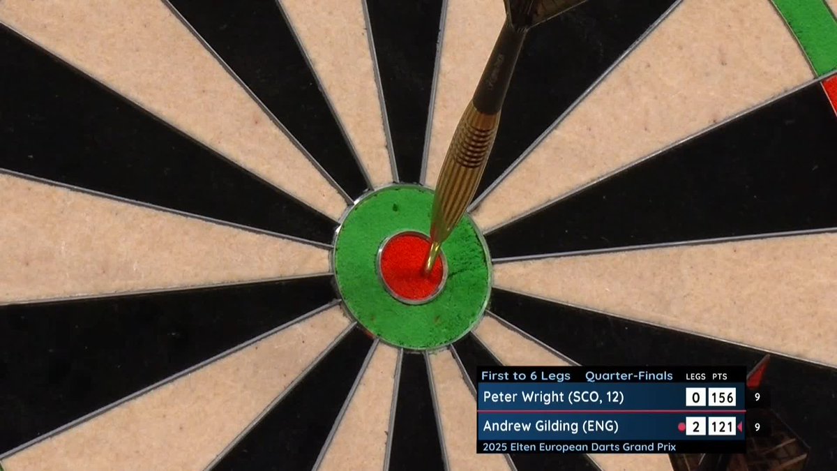 GLORIOUS FROM GILDING! Back-to-back 12-darters from Andrew Gilding, who takes out a clinical 121 on the bull to lead Peter Wright 3-0! 📺 #ET6 | QF