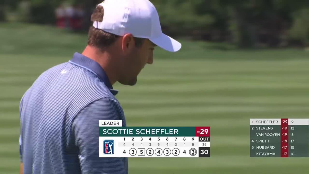 Unreal. Scottie Scheffler goes out in 30 after an eagle on No. 9 😳