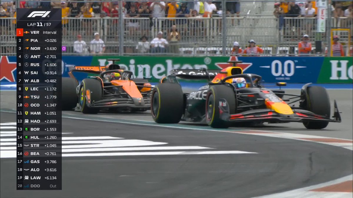 "This is BRILLIANT racing from Piastri and Verstappen" 👏 These two battling it out on track for the lead 😮