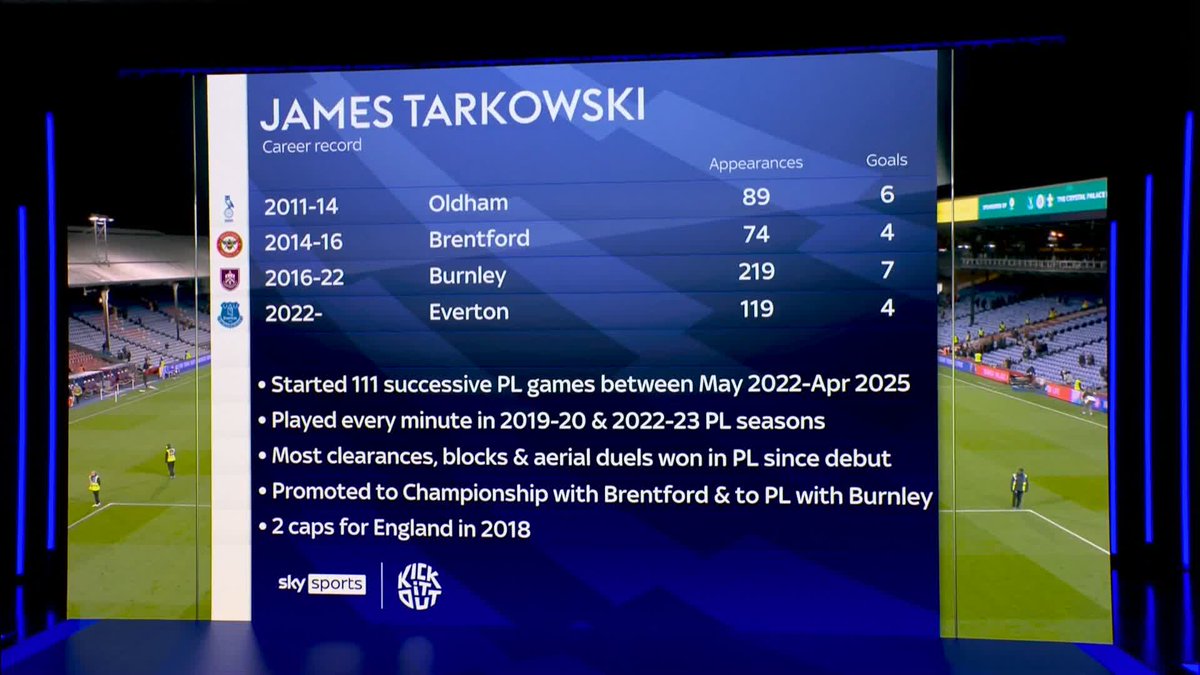 James Tarkowski's career record 👏