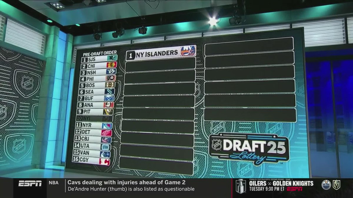 The New York Islanders have won the 2025 Draft Lottery and will have the No. 1 Overall pick