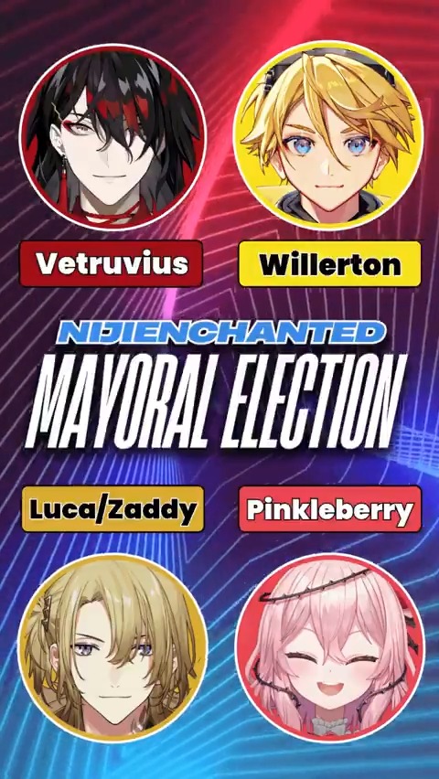 ／ 🎥 May the Best Candidate Win - #NIJIENCHANTED ⏯️ ＼ Pop a 🫢 in the replies for these tRuLy ShOcKiNg results! ft. Vox Akuma 👹🧧NIJISANJI EN Yu Q. Wilson 🥽 NIJISANJI EN Luca Kaneshiro 🦁 💰 NIJISANJI EN Rosemi Lovelock 🌹 NIJISANJI EN Sonny Brisko 🔗🤲 NIJISANJI EN Elira Pendora 🌤️ NIJISANJI EN Uki Violeta 🔮🌌 NIJISANJI EN Maria Marionette ❤️‍🩹🐰 NIJISANJI EN #NIJISANJI #NIJISANJI_EN