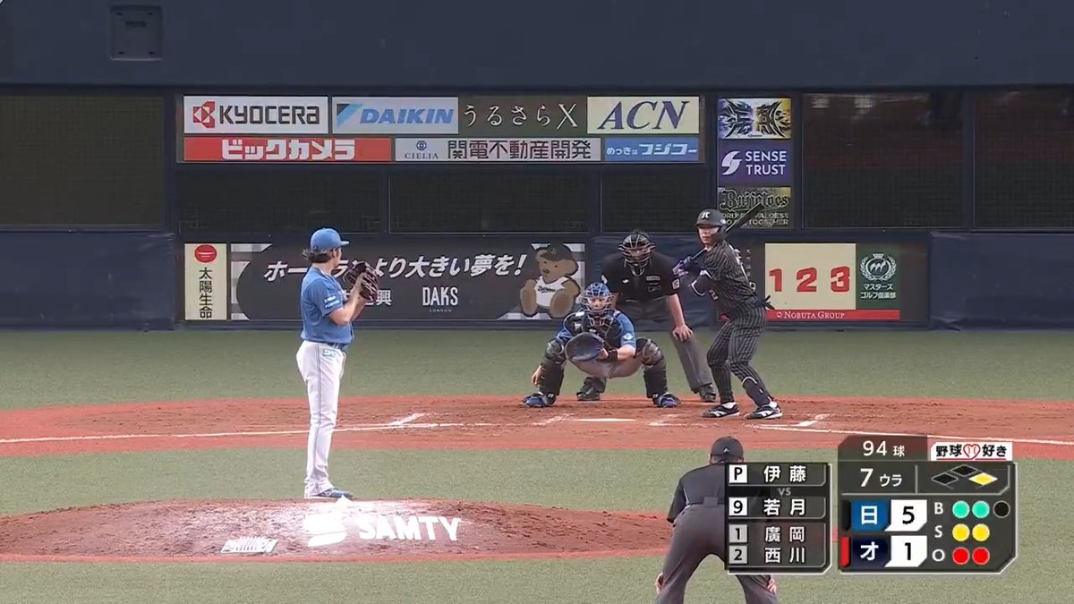 北海道日本ハム #伊藤大海 投手が7回95球1失点と安定感のある投球でリードを守る✨ #lovefighters 👇ライブ配信はこちら