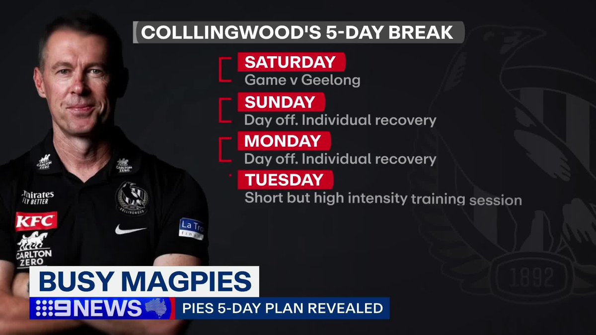 Three teams have had short turnarounds between matches this year - and none have won their following games. Tom Morris explains how the Pies are trying to change this, and the latest on free agent Brayden Maynard. Meanwhile, the AFL has released a memo on injury lists. #9News