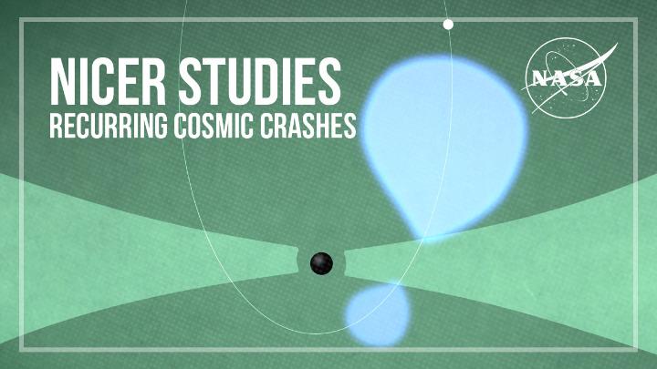 Our NICER telescope on the International Space Station is studying mysterious events called quasi-periodic eruptions, or QPEs. These repeating X-ray flares happen near the central black holes in some galaxies. QPEs in a system nicknamed Ansky are the most energetic and longest yet discovered!