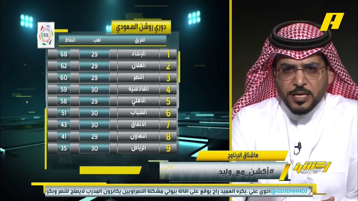 هاني الداود: لو خسر النصر غدا يبدأ التفكير في الموسم القادم .. ولن يشارك في آسيا 2 محمد الشيخ: غير احترافي أن يرفض النصر المشاركة في آسيا 2 خصوصا أنه لم يحقق نخبة آسيا #النصر_الاتحاد برنامج #اكشن_مع_وليد يعرض الآن على #MBCAction يومياً الساعة11:30مساء بتوقيت السعودية مجانا على شاهد